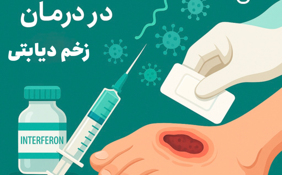 اینترفِرون‌ها