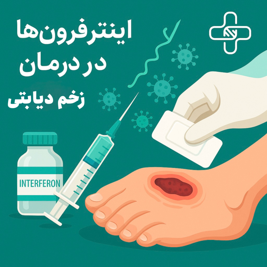 اینترفِرون‌ها