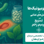 لیبروبیوتیک‌ها