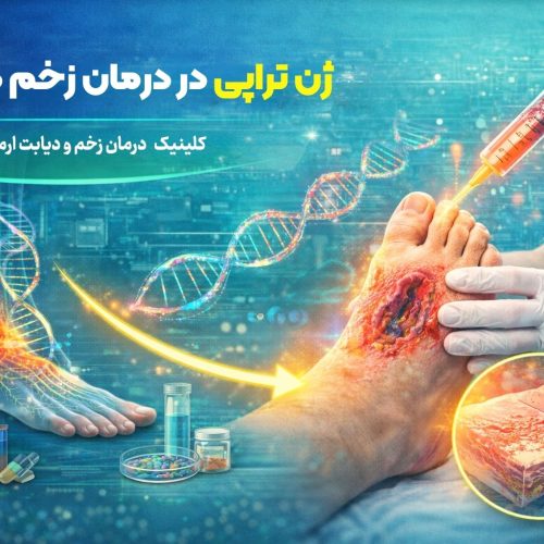 ژن‌تراپی