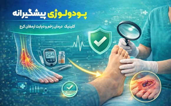پودولوژی پیشگیرانه
