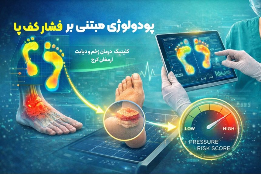 پودولوژی