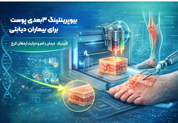 بیوپرینتینگ