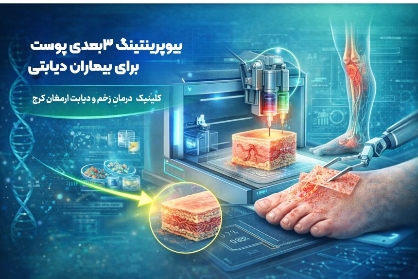 بیوپرینتینگ