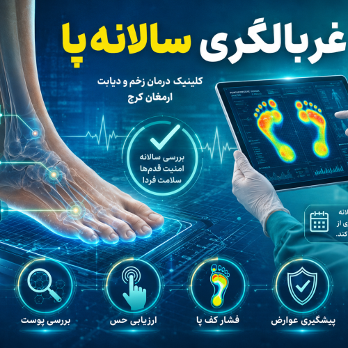 غربالگری