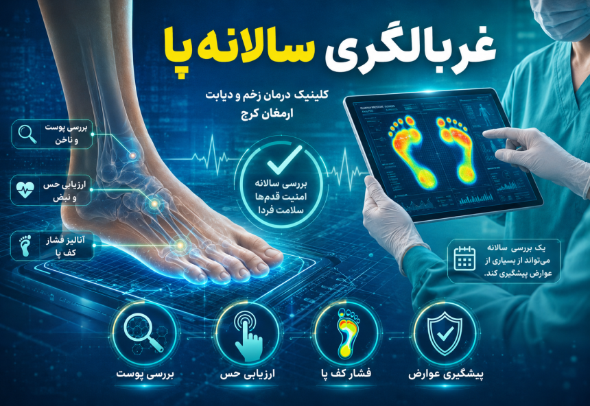 غربالگری