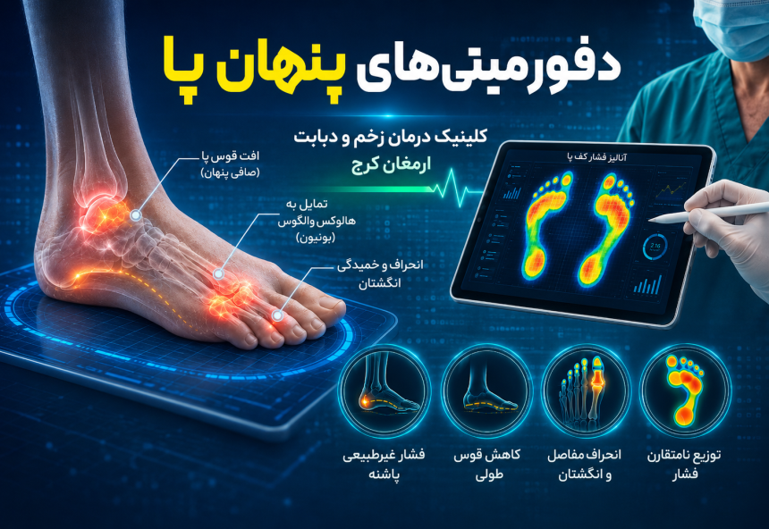 دفورمیتی