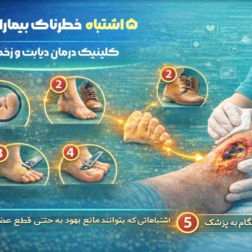 اشتباه