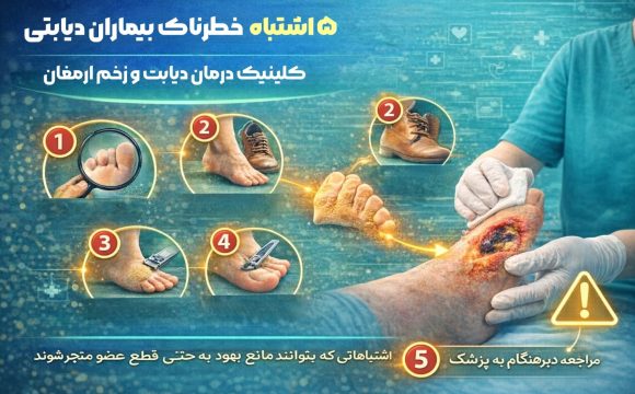 اشتباه